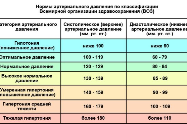 Ссылка на кракен 11