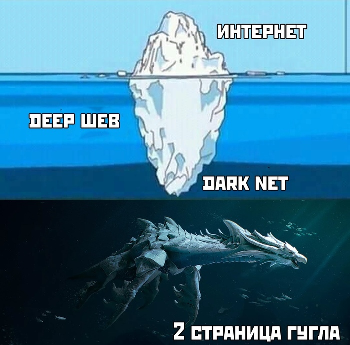 Kraken сайт зеркала